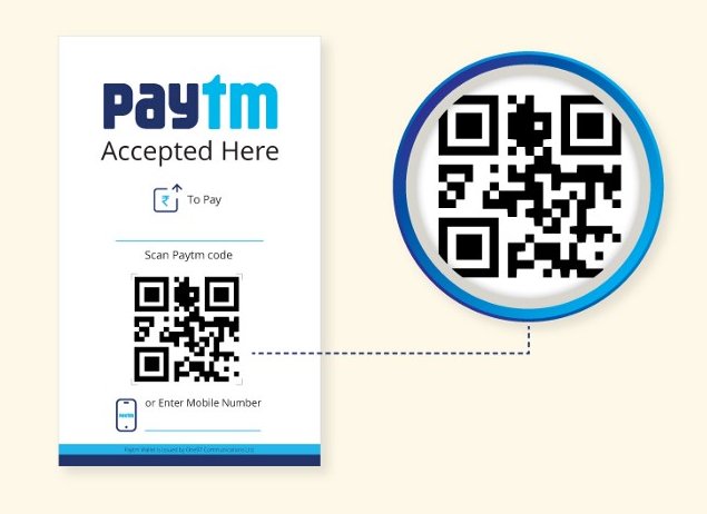 What is Paytm